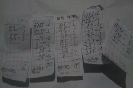 Beginilah Evolusi Dan Sejarah Permainan Togel